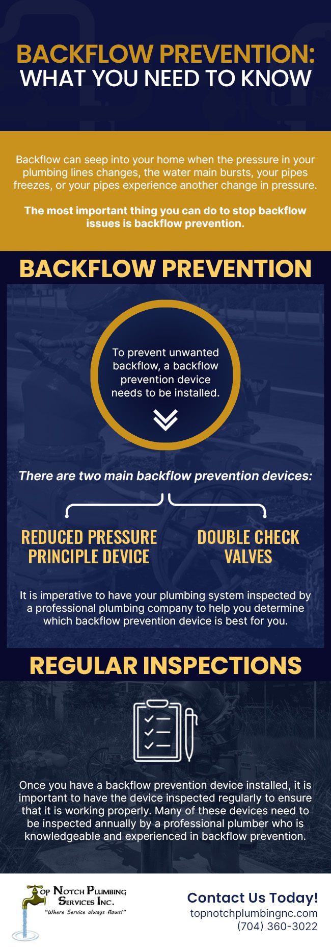 Backflow Prevention: What You Need to Know [infographic]